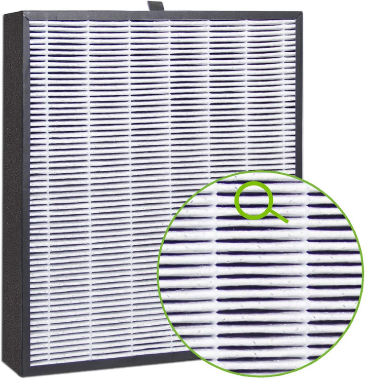 alfdaAntiSMOKE Filter für ALR300 Comfort Luftreiniger/HEPA-Active-Carbon-Spezial-Geruchs-Filter gege