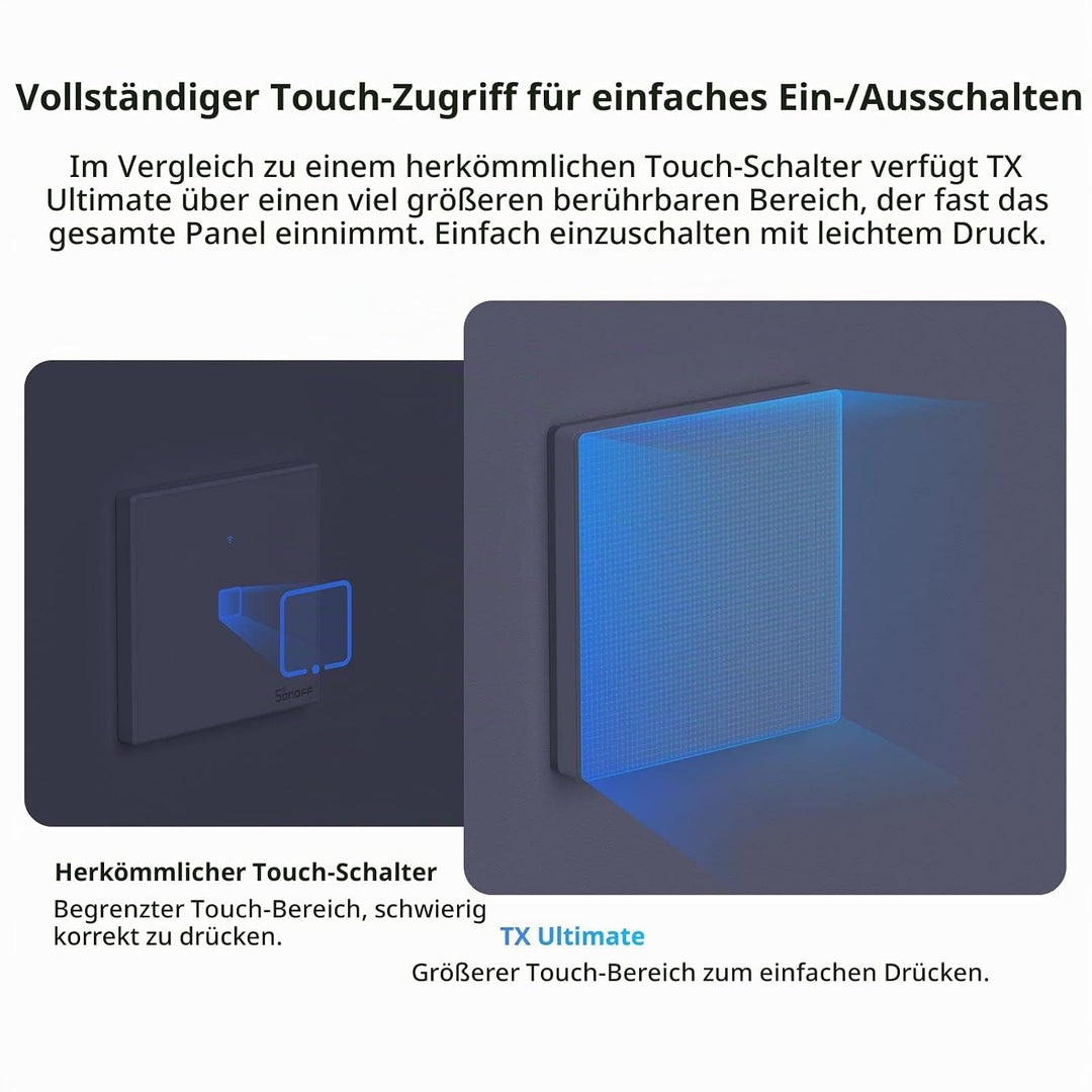 SONOFF T5 3 Gang WiFi Smart Touch Lichtschalter, 2 Wege Wireless Wandlichtschalter, Full Touch, LED,