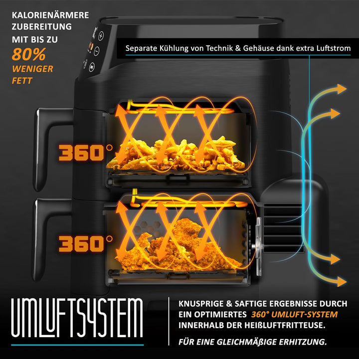 Arendo - Mini Heissluftfritteuse 2 Kammern - 5 Liter Doppelstock – 2000 Watt – 2 Frittierbehälter in