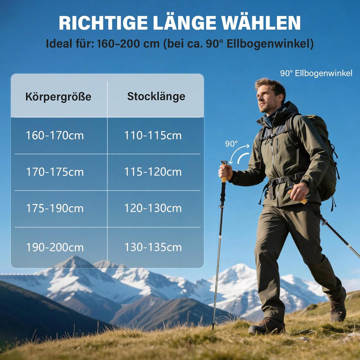 Faltbare Wanderstöcke 2er Set, Carbon 3K & Aluminium 7050, Verstellbar 110-135 cm, Korkgriff mit Eva