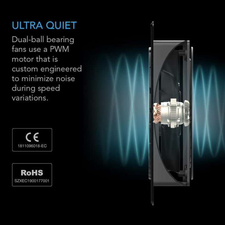 AC Infinity AIRPLATE S3, leises Kühllüftersystem 6" (16 cm) mit Geschwindigkeitssteuerung, für Heimk