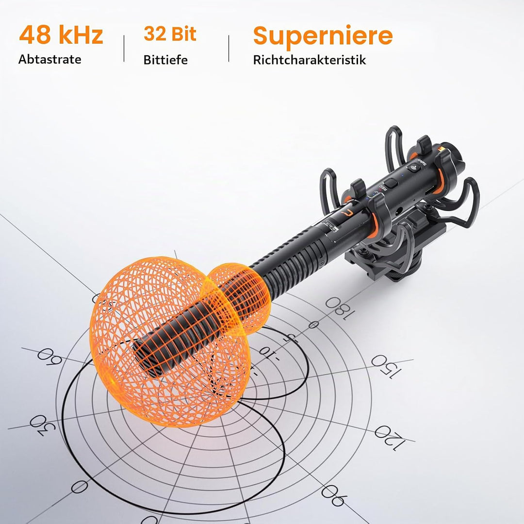 COMICA VM40 Shotgun Microphone with Wireless Modes, 48kHz/32-bit, 32GB Storage, Safety Audio Track,