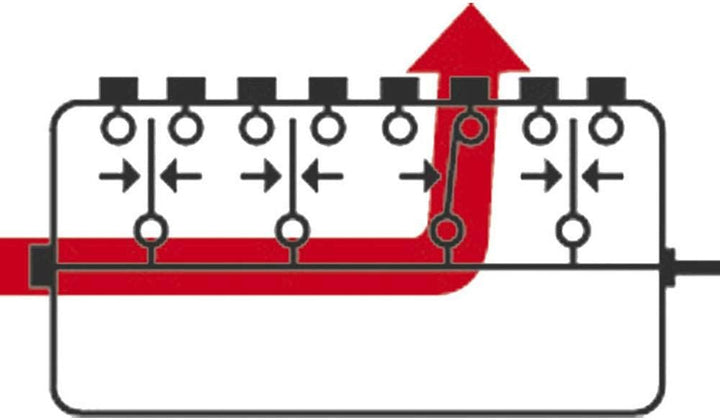 Märklin 72720 - Stellpult