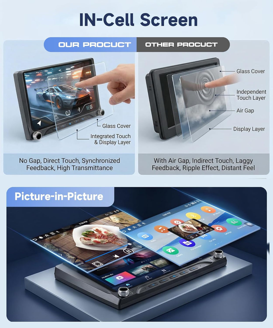 4G+128G Android Autoradio für Mercedes Benz ML GL W164 ML350 ML500 GL320 X164 ML280 GL350 9 Zoll Aut