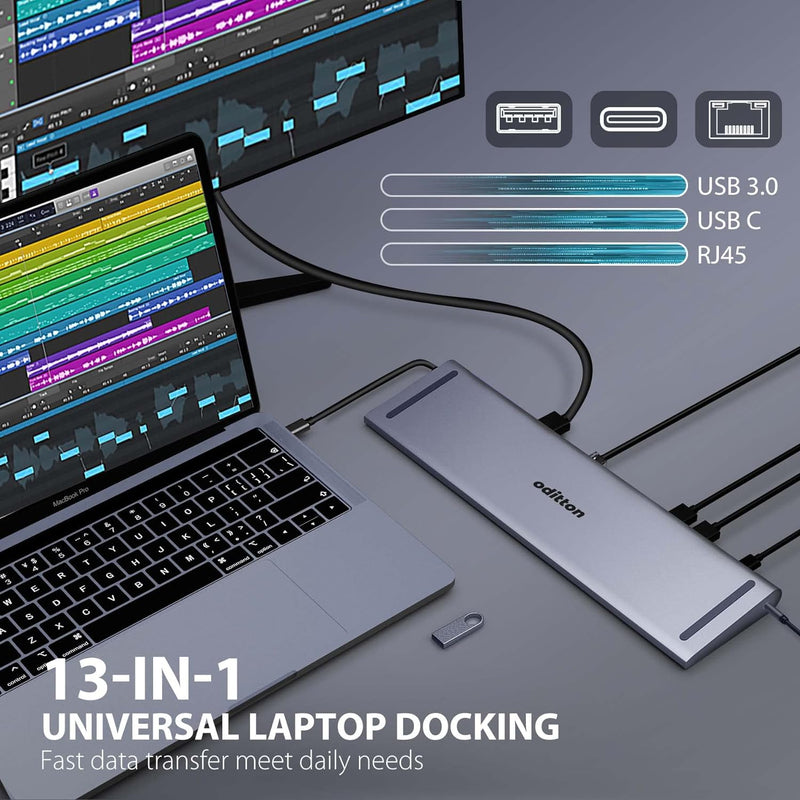 USB C Docking Station, oditton USB C Hub 13 IN 1 Triple Display Laptop Adapter with 2 HDMI, VGA, 100