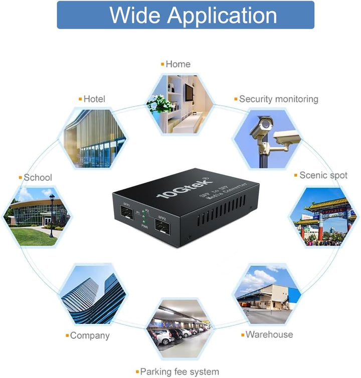 XG0200-SFP(Kit 