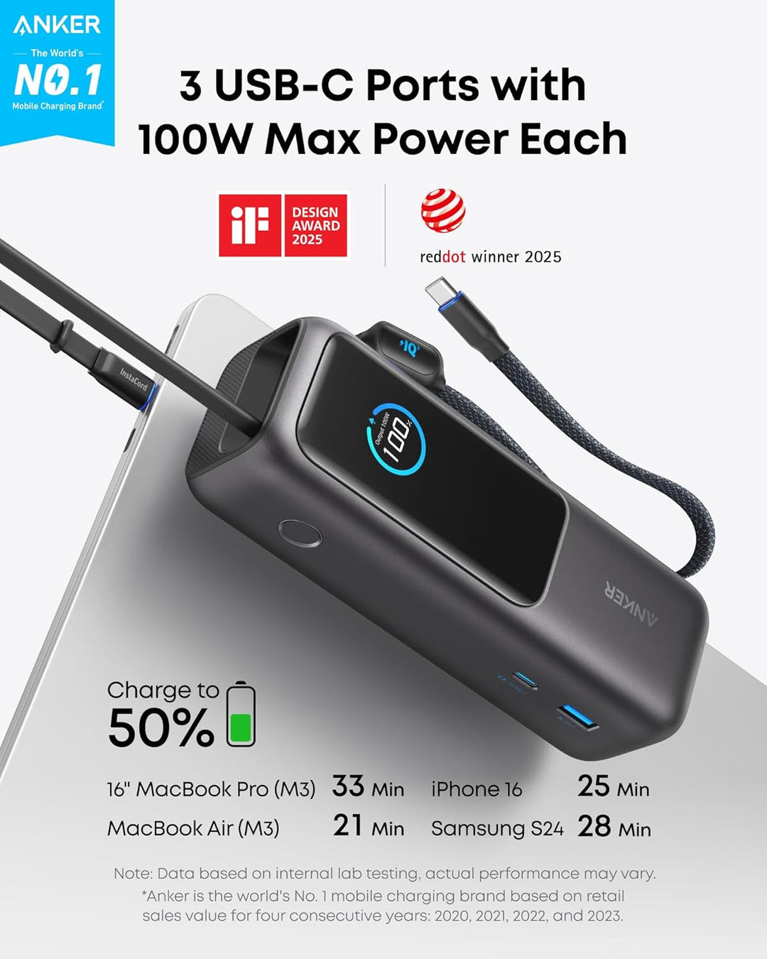 Anker Laptop Powerbank, 25000mAh 165W USB-C, 3X 100W USB-C Ports für Multi-Geräte-Ladeleistung, Inte
