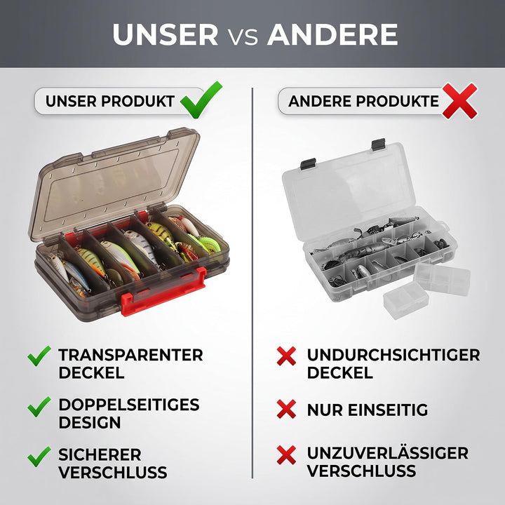 Doppelseitige Angelbox, Tacklebox Köderbox Doppelschicht Angelbox Wasserdicht Angelzubehör Boxen Köd