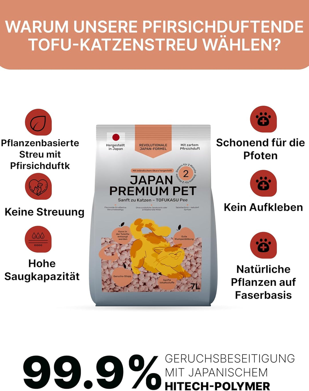 Pfirsich & Tofu Katzenstreu | Antibakterielle, spülbare und Geruchshemmende | Katzenstreu staubfrei