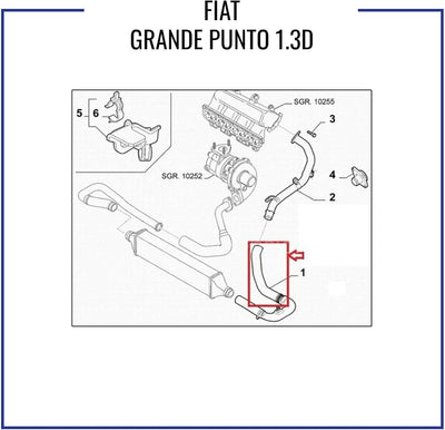 IM EINKLANG MIT F I A T Grande Punto Evo, NEUE PUNTO 1.3 D INTERCOOLER SCHLAUCH KOMPATIBEL TURBO LUF