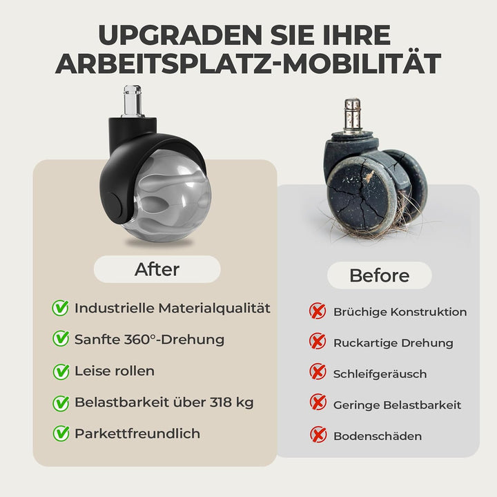 Sytopia Bürostuhl Rollen 5er Set in Grau, Rollen für Bürostühle 11 x 22 mm für Teppichböden, Hartbod