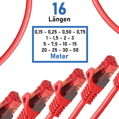 BIGtec - 10 Stück - 25m Gigabit Netzwerkkabel Patchkabel Ethernet LAN DSL Patch Kabel rot (2x RJ-45