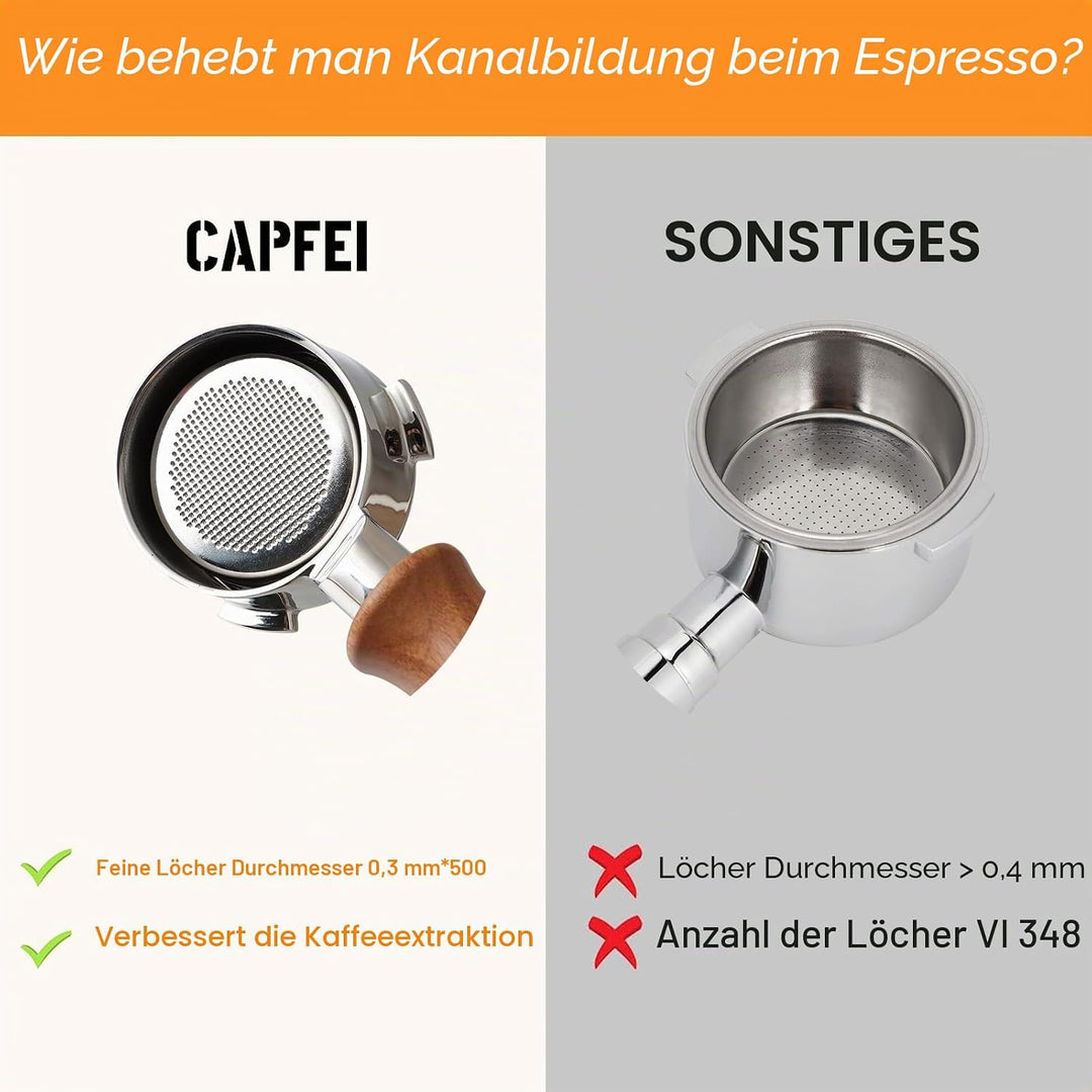 CAPFEI Bodenloser Siebträger 51mm nur kompatibel mit Delonghi La Specialista EC9335/9665/9155/9355 a