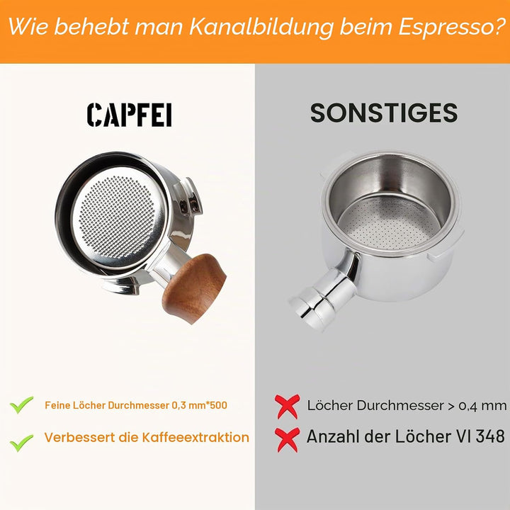 CAPFEI Bodenloser Siebträger 51mm nur kompatibel mit Delonghi La Specialista EC9335/9665/9155/9355 a