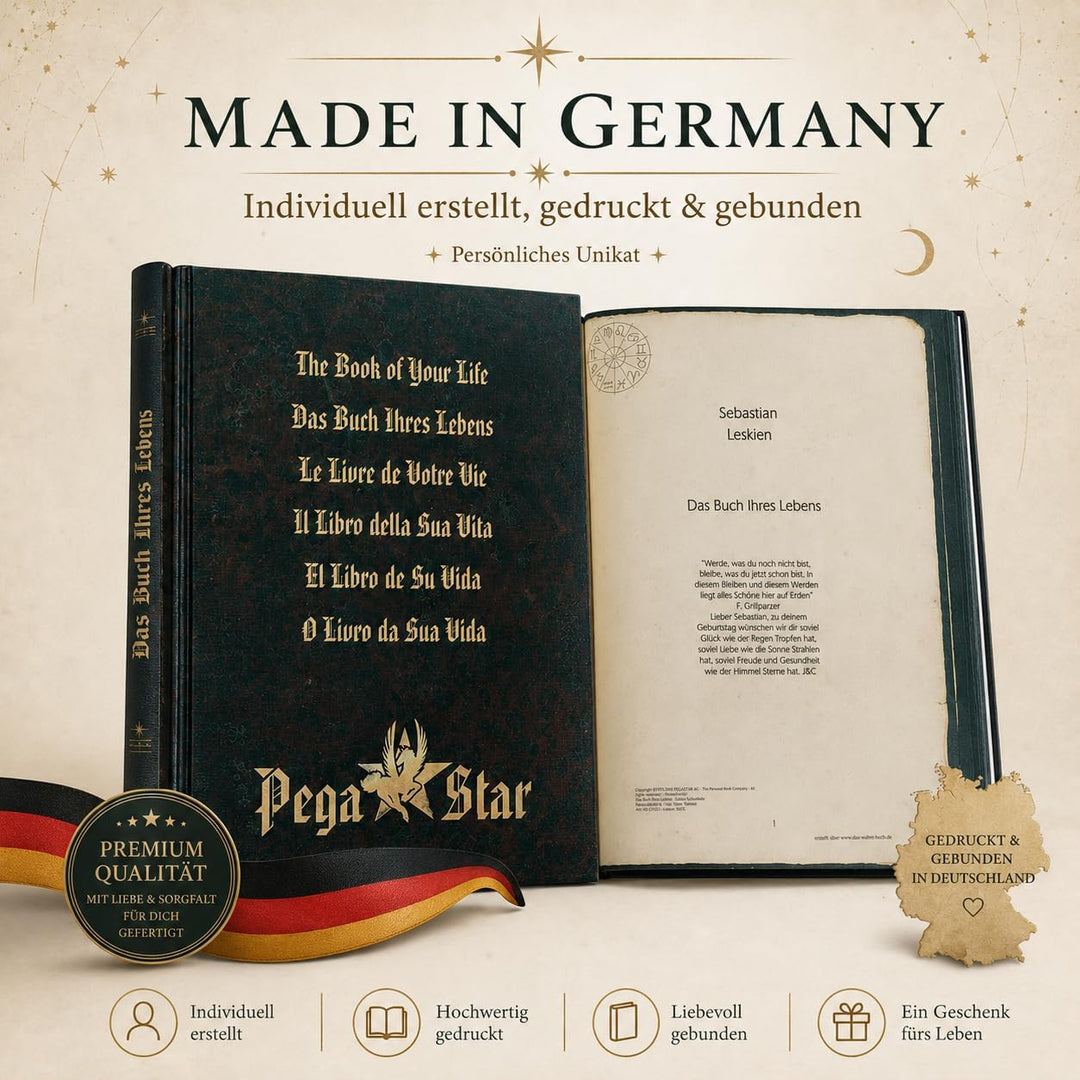 Das Buch deines Lebens - Geburtshoroskop personalisiert, Dein ganz persönliches Horoskop, Geschenk z