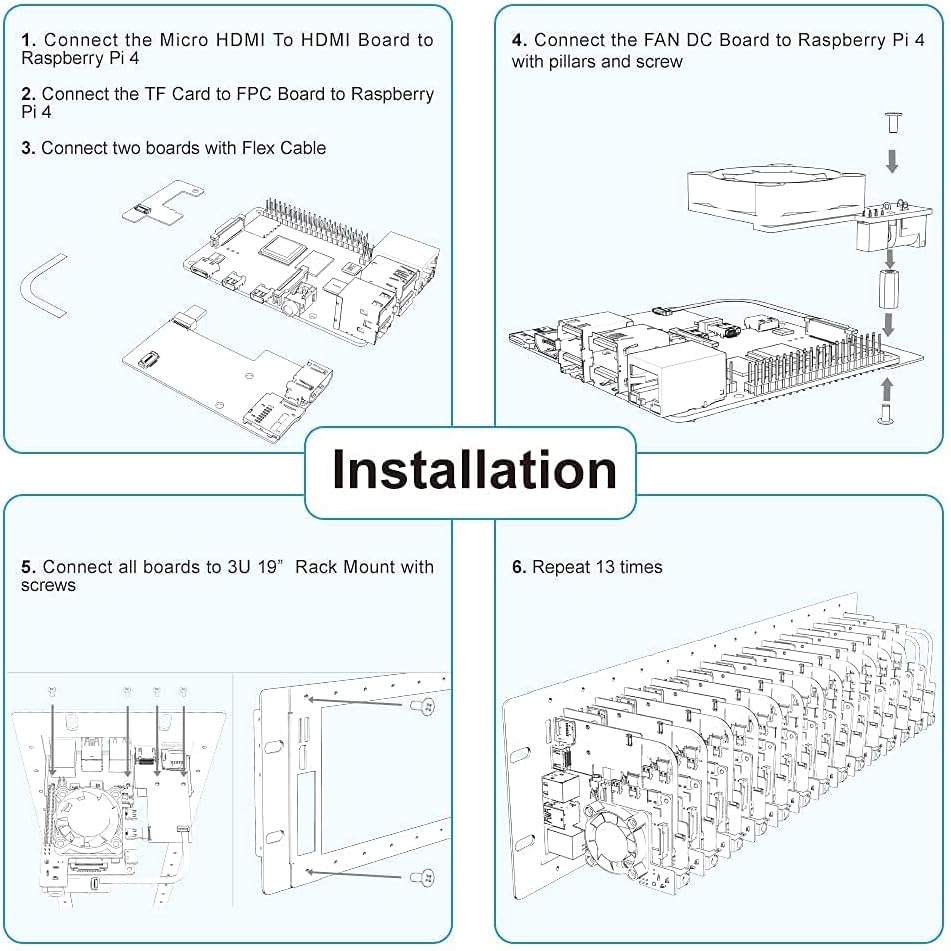 GeeekPi 3U Rack Kit für Raspberry Pi 4B, 19" 3U Rackmount Unterstützt 1-14 Einheiten mit 14 Raspberr