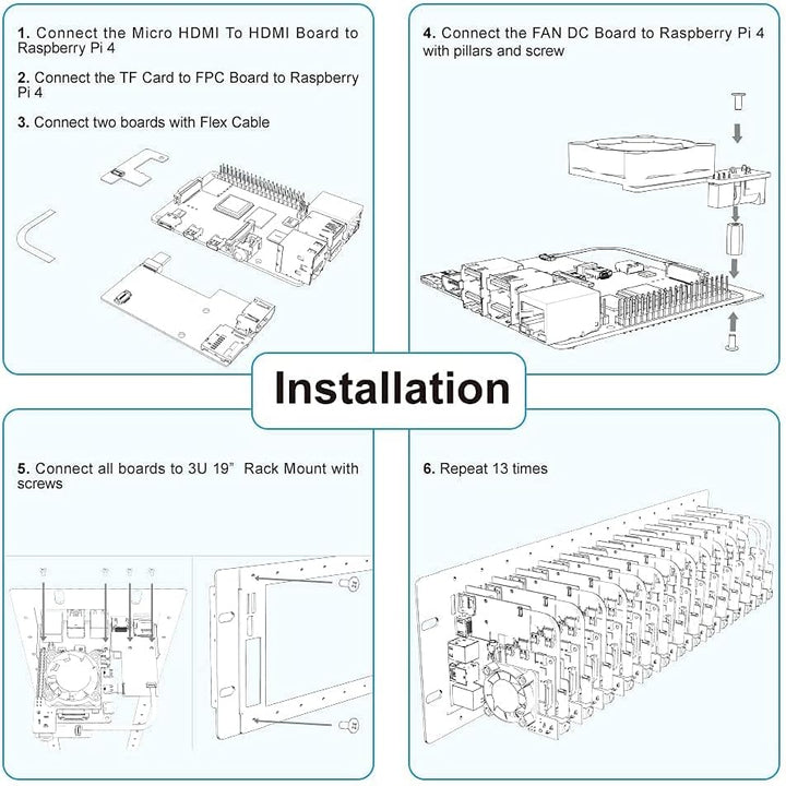 GeeekPi 3U Rack Kit für Raspberry Pi 4B, 19" 3U Rackmount Unterstützt 1-14 Einheiten mit 14 Raspberr