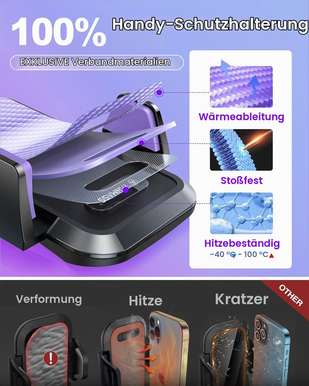 VANMASS Handyhalterung Auto Lüftung Elegantes violett Handy Halterung Auto 4 in 1 Handyhalter Auto S