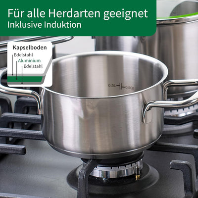 FACKELMANN Chefkoch Topf Ø14 cm München aus Edelstahl – Hochwertiger Kochtopf Ausschüttfunktion – Fü