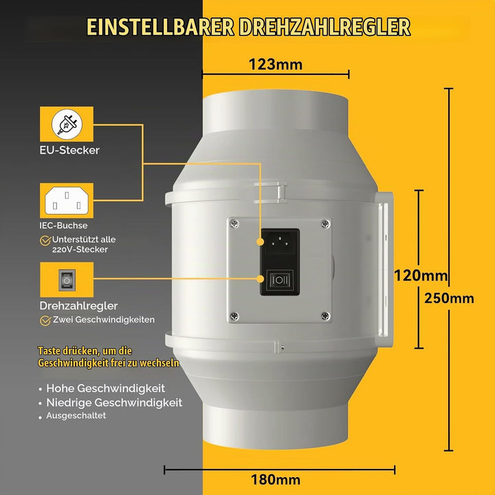 FanGoFast Rauchabzug Rohrventilator 125 mm Inline-Kanalventilator Abluftventilator Rohrlüfter 230 V