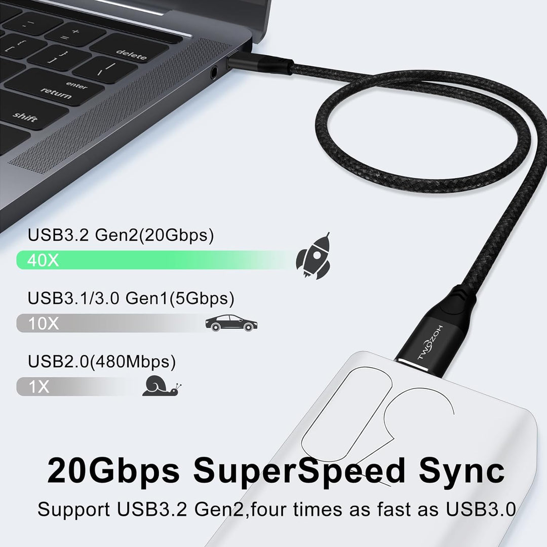 Twozoh 4K USB C Kabel 100W 4,5M (All-in-One), USB 3.2 Gen 2 X 2 20Gbps Datenübertragung PD Schnellla