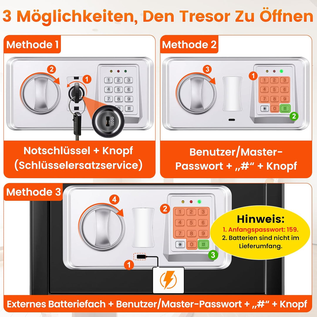 Safe Tresor für Zuhause mit Feuerfester Tasche, 12.4L Digitaler Tresor Klein mit USB-C-Anschluss, Al
