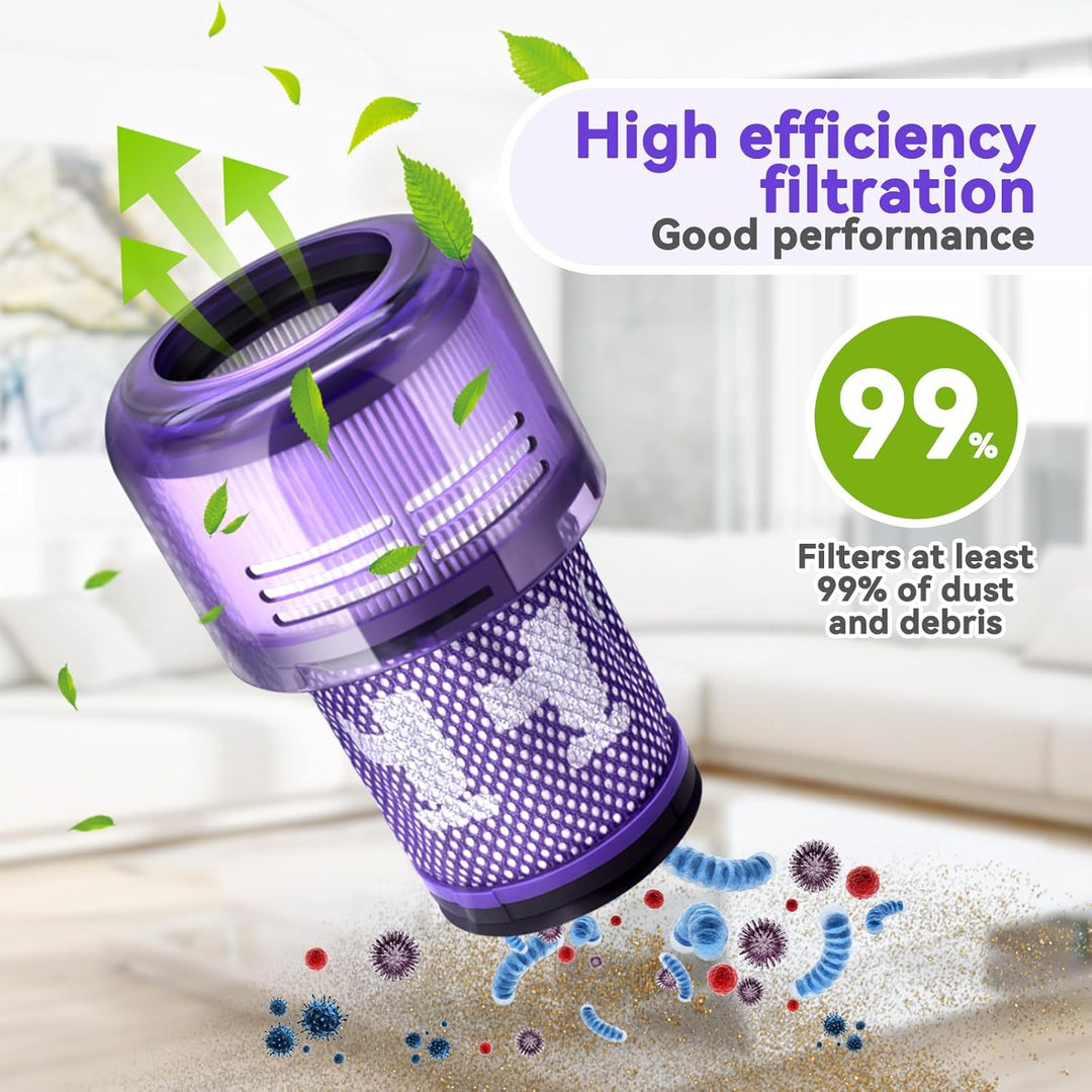 Filter für Dyson V12, 2 Stück Staubsauger Replace for Dyson V12 Detect Slim, Staubsauger für V12 Abs