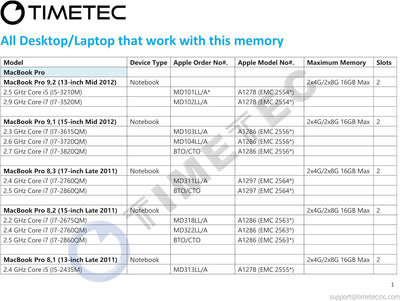 Timetec 4 GB kompatibel für Apple DDR3L 1600MHz PC3L-12800 für Mac Book Pro (Anfang/Ende 2011, Mitte