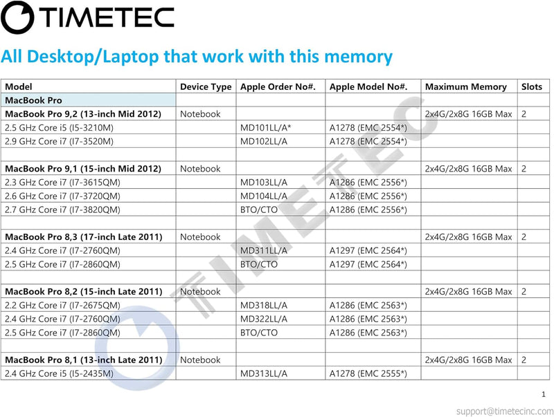 Timetec 4 GB kompatibel für Apple DDR3L 1600MHz PC3L-12800 für Mac Book Pro (Anfang/Ende 2011, Mitte