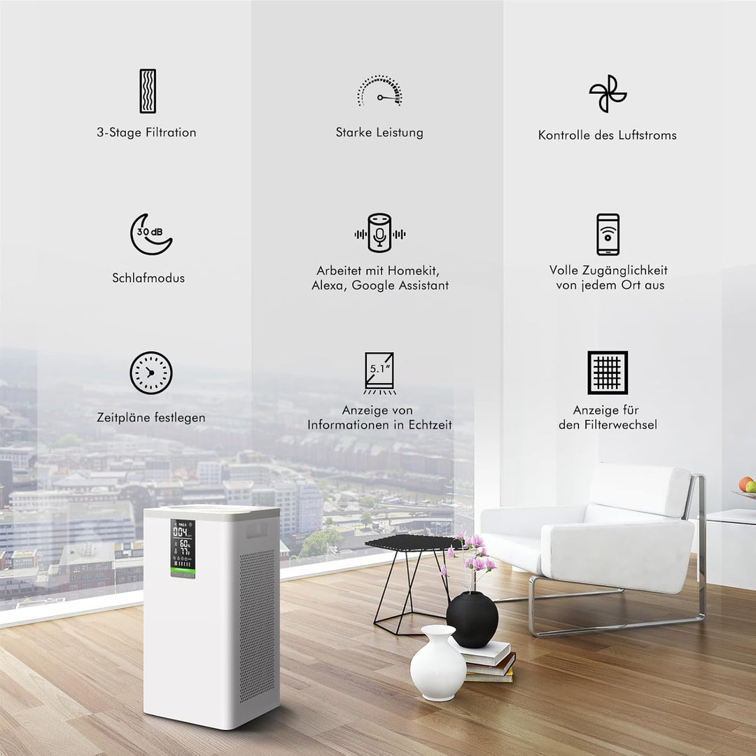 VOCOlinc HEPA Luftreiniger Allergiker CADR 500 m³/h für 60㎡ Wohnung Raucherzimmer, Gegen 99,97% von