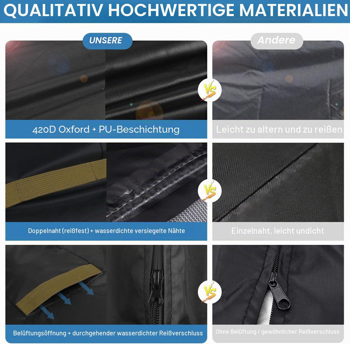 VANSHEIM Abdeckhauben für Sonnenschirme Abdeckung Ø 200 cm bis 300 cm Sonnenschirm Schutzhülle für A