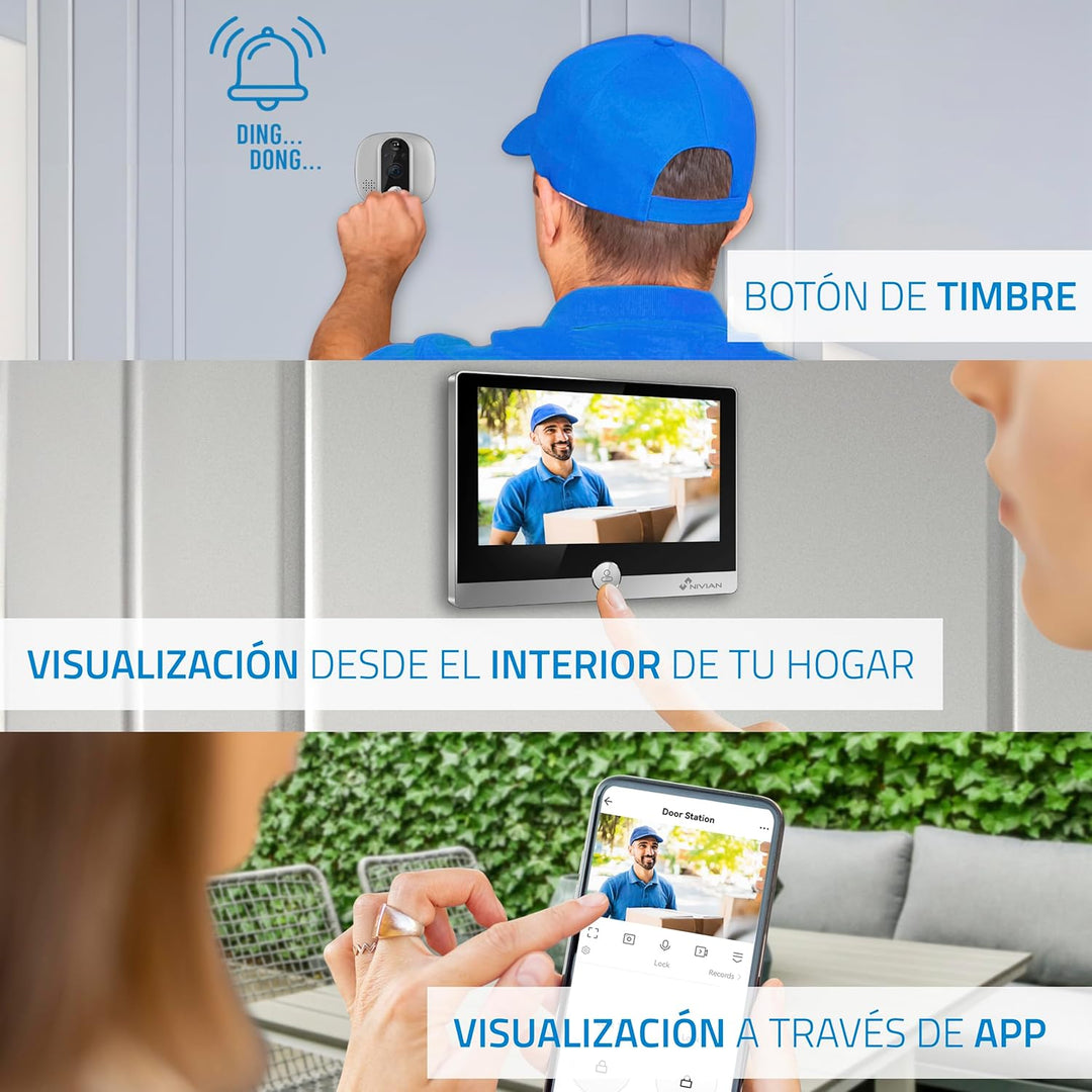 NIVIAN WiFi Digital Peephole – Full-HD-Videokamera mit Akku und Türklingel, Zwei-Wege-Audio, PIR-Erk