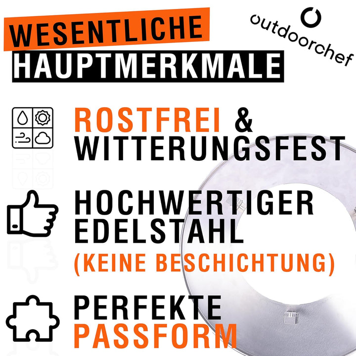 Outdoorchef Ersatzteil Edelstahl Trichter Set - Ersatz Trichter für 480 570er Gas Kugelgrill - Passe