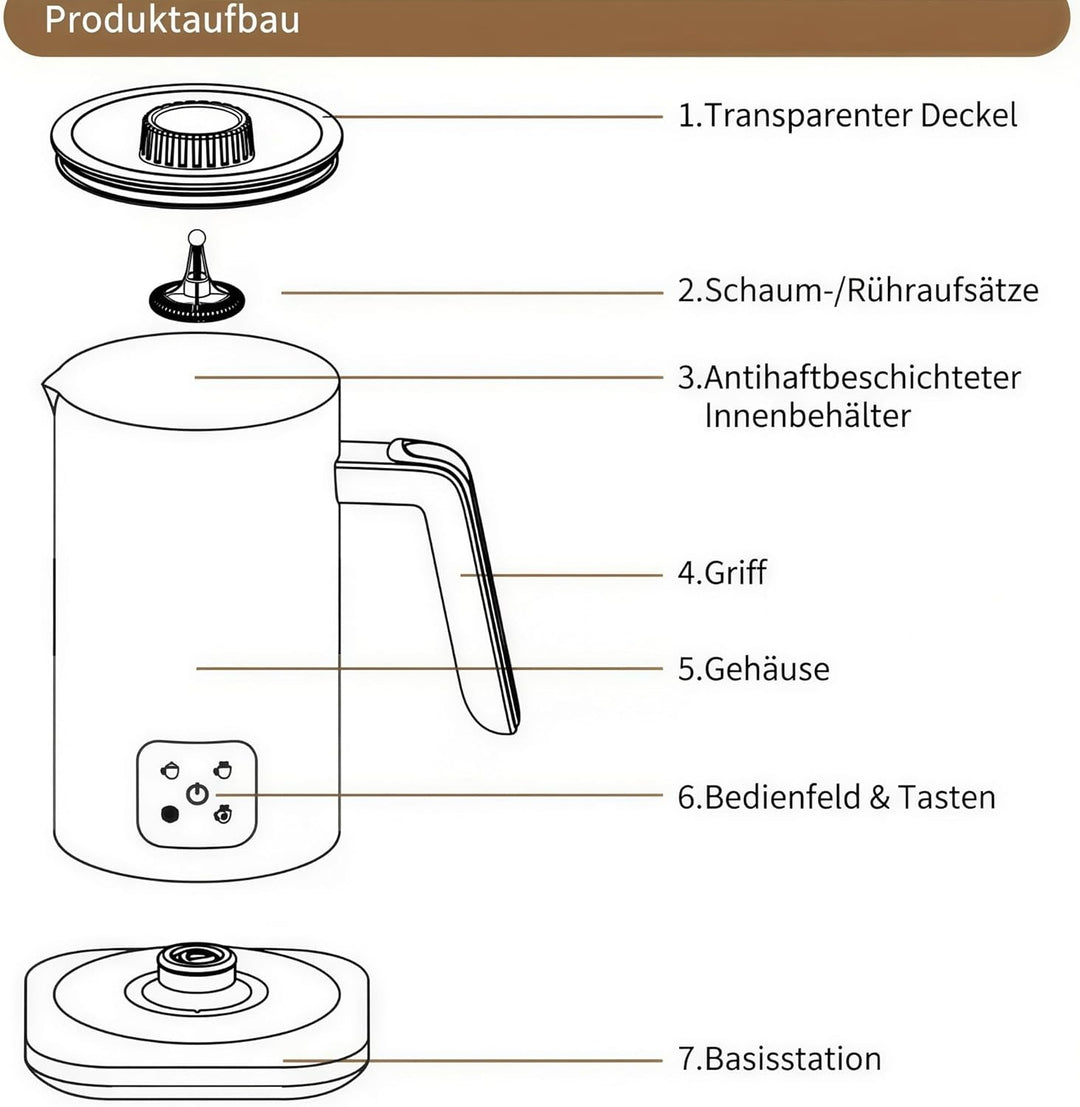Milchaufschäumer Elektrisch 4-in-1 aus Edelstahl – Heiss & Kalt, Milch erhitzen, LED-Touchpanel, 360