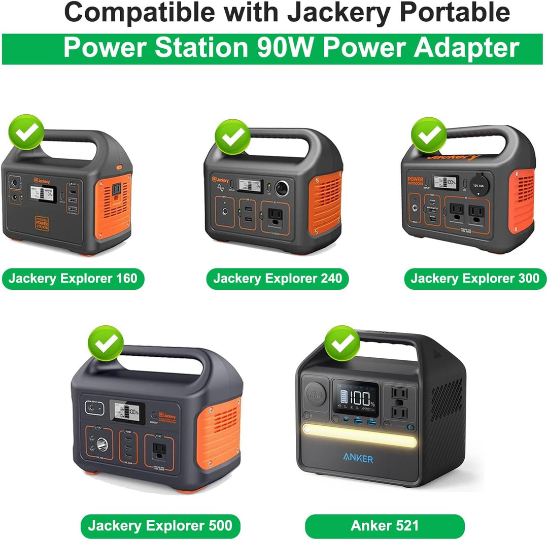 KFD Netzteil 24V 90W Ladegerät Ladekabel für Jackery Explorer 500 300 E300 E500 550 E550 Tragbare Po