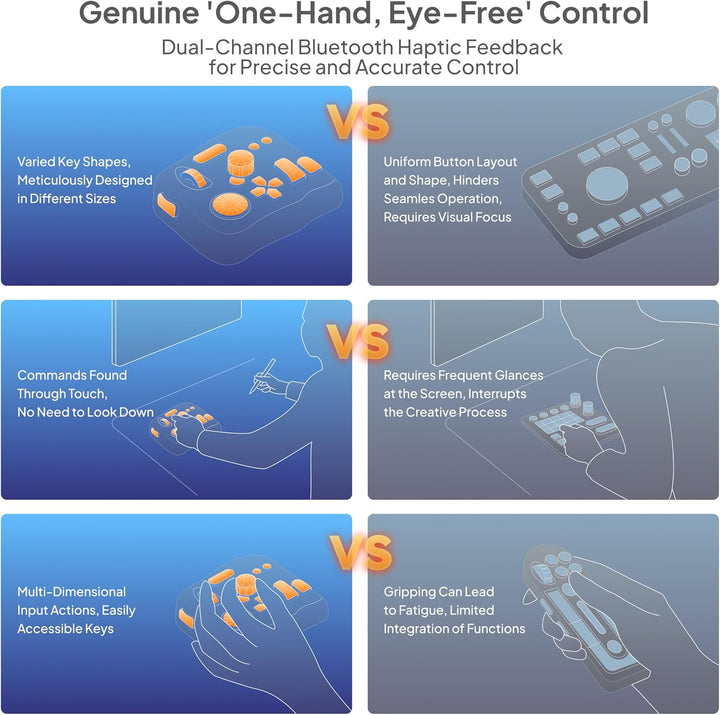 TourBox Elite, Bluetooth Editing Controller für Foto- & Videobearbeitung, Ilustration, Videoschnitt