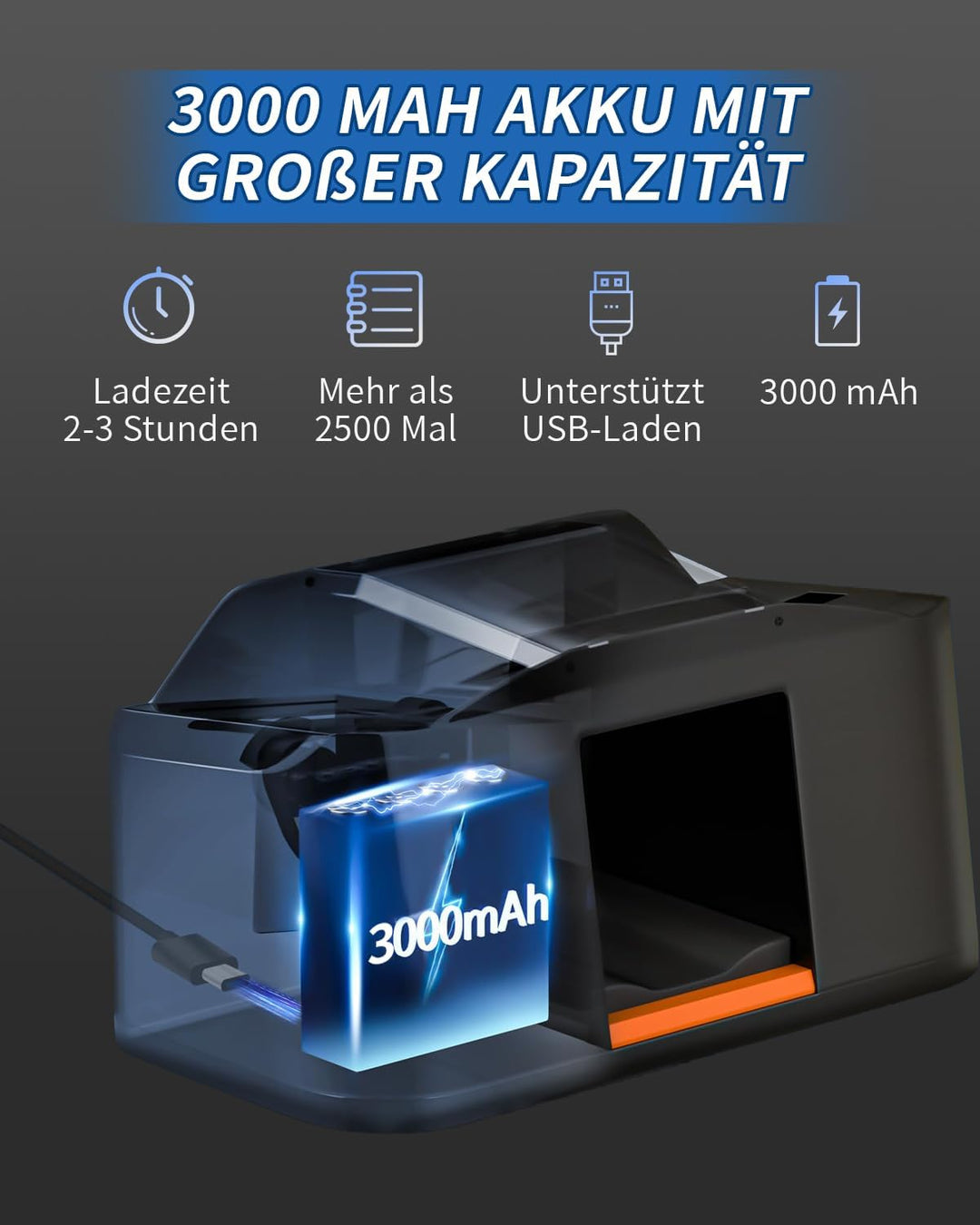 Geräuscharmer Kartenmischmaschine Elektrische, Kartenmischer Mit 3000mAh Akku, Mischmaschine Karten