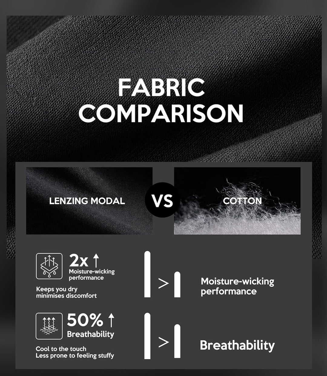 GLESTORE Modal Unterhosen Männer Boxershorts Herren 5er Pack Underpants L 3 Schwarz & 2 Dunkelgrau,