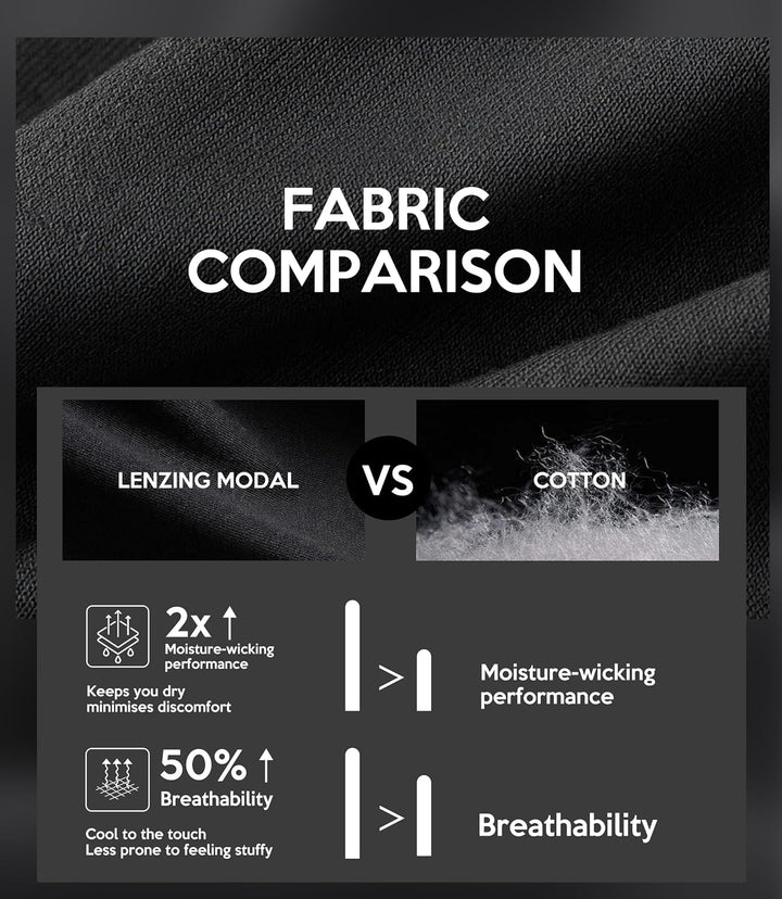 GLESTORE Modal Unterhosen Männer Boxershorts Herren 5er Pack Underpants L 3 Schwarz & 2 Dunkelgrau,