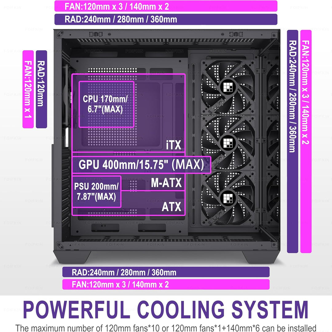 FOIFKIN M9 PC Gehäuse - Walnuss-Frontblende,Vorinstallierte 7 ohne RGB-Lüfter, ATX Mid-Tower Gaming