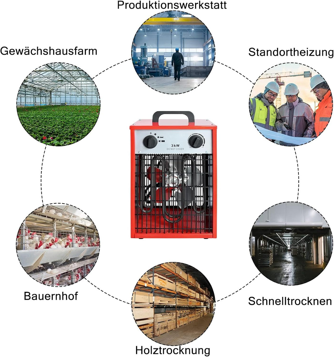 Aufun Heizlüfter Elektroheizung 3KW 220V-Profi-Industrie Heizgerät Elektroheizer Heizstrahler Heizge