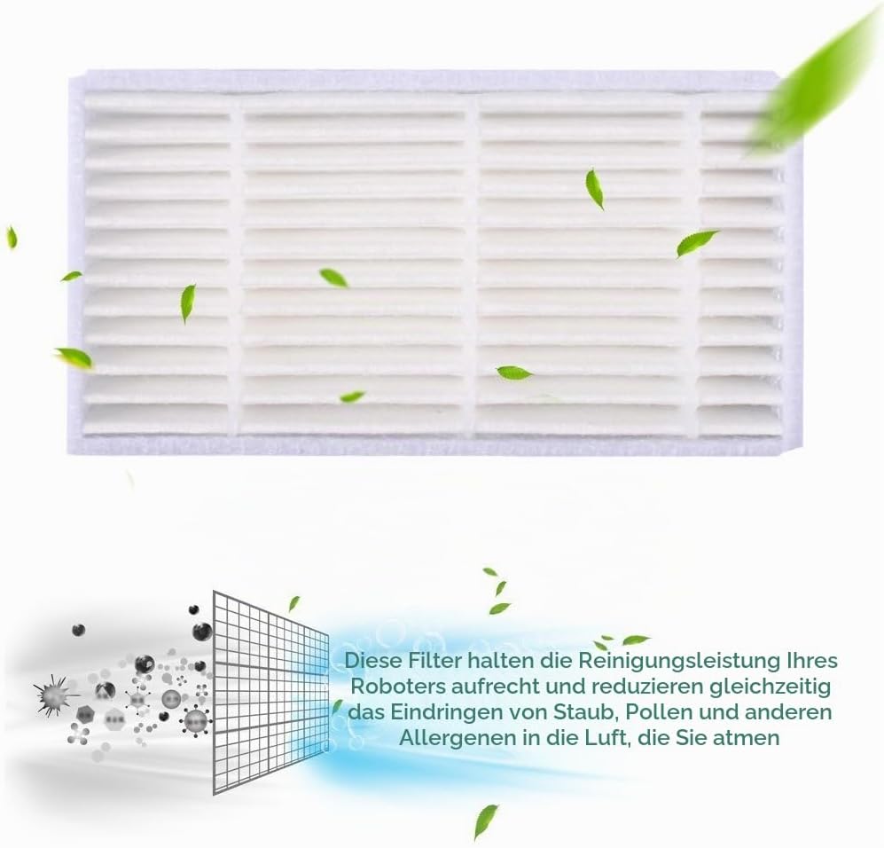KEEPOW 20 Stück Ersatzteile Zubehör Filter HEPA Tuch Velcro für ILIFE ZACO V3 V3S V5 V5S V5S Pro V5x