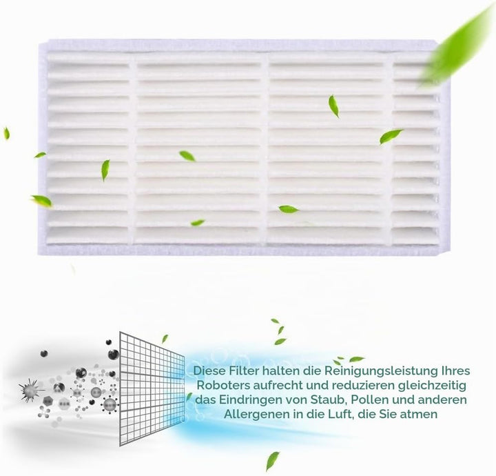 KEEPOW 20 Stück Ersatzteile Zubehör Filter HEPA Tuch Velcro für ILIFE ZACO V3 V3S V5 V5S V5S Pro V5x