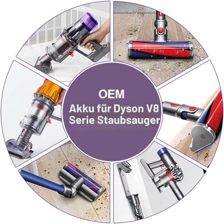 Akku für Dyson V8 SV10, LONGFIT Li-ion Ersatzakku 6500mAh V8 Absolute V8 Animal V8 Fluffy V8 Motörhe