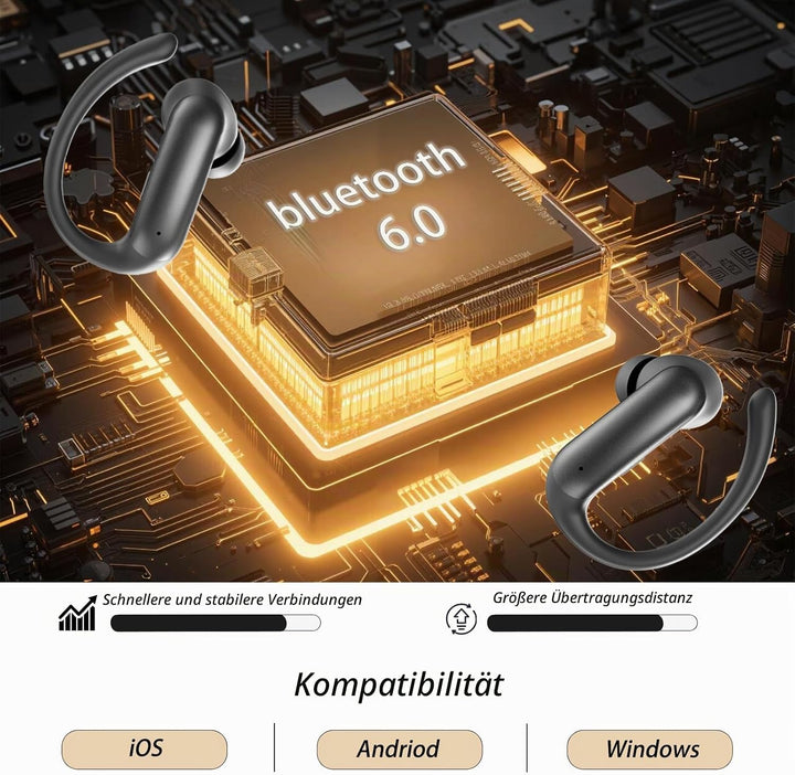 Bluetooth 6.0 Kopfhörer Sport,Kopfhörer Kabellos HiFi Immersive Sound,75 Std Spielzeit,LED-Anzeige,I