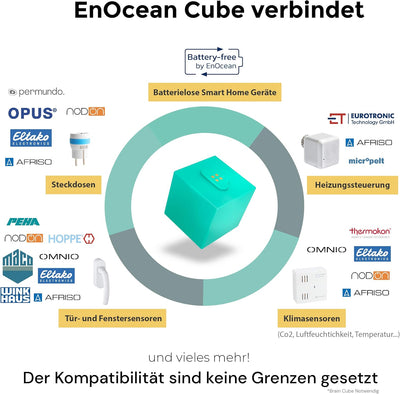 homee Smart Home Starter-Set mit Zentrale und EnOcean Cube - Steuerung per App - Sprachsteuerung mit