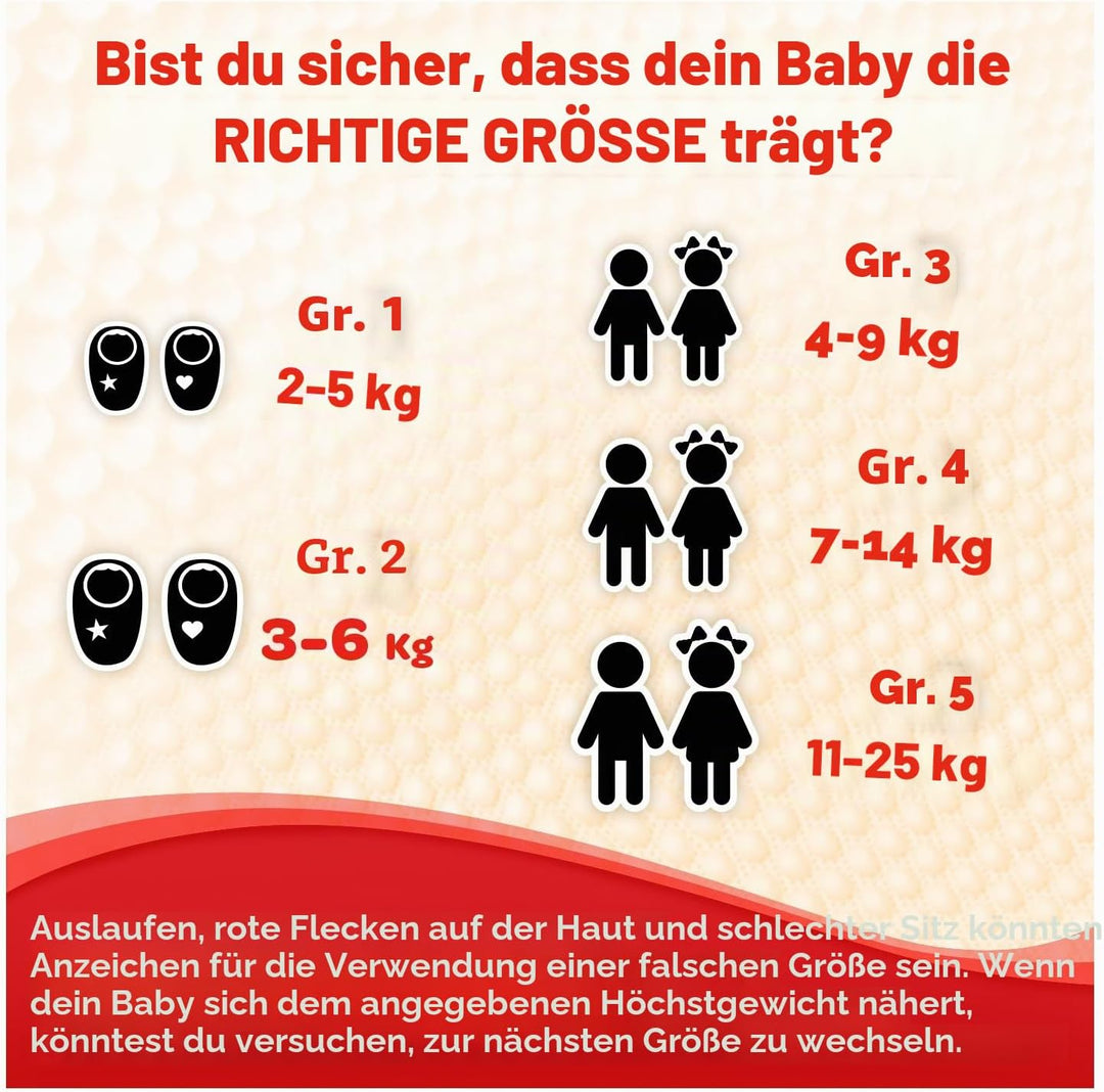 Huggies Huggies Extra Care Baby Grösse 1 (2-5 kg), 40 Windeln – 830 Grösse 1 (40 Stück) Grösse 1 (2-
