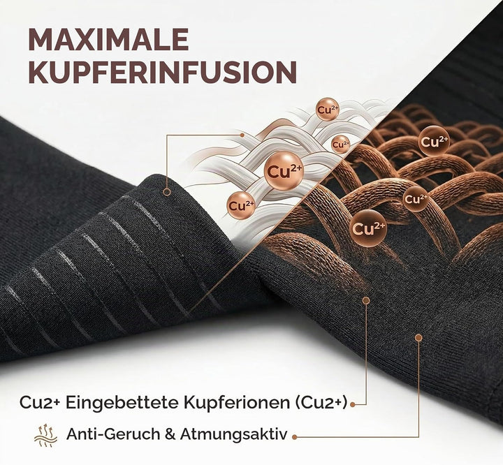 2 Paar Arthrose Handschuhe mit Kupfer,Fingerlose Kompressionshandschuhe,Arthriti Gaming Handschuhe f