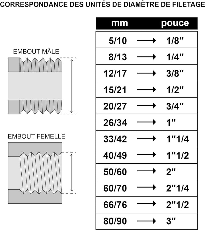 SOMATHERM FOR YOU - Elbow weibliche Messing für PE-Rohr D63 - F50 / 60 - Montagetechnik eine Möglich