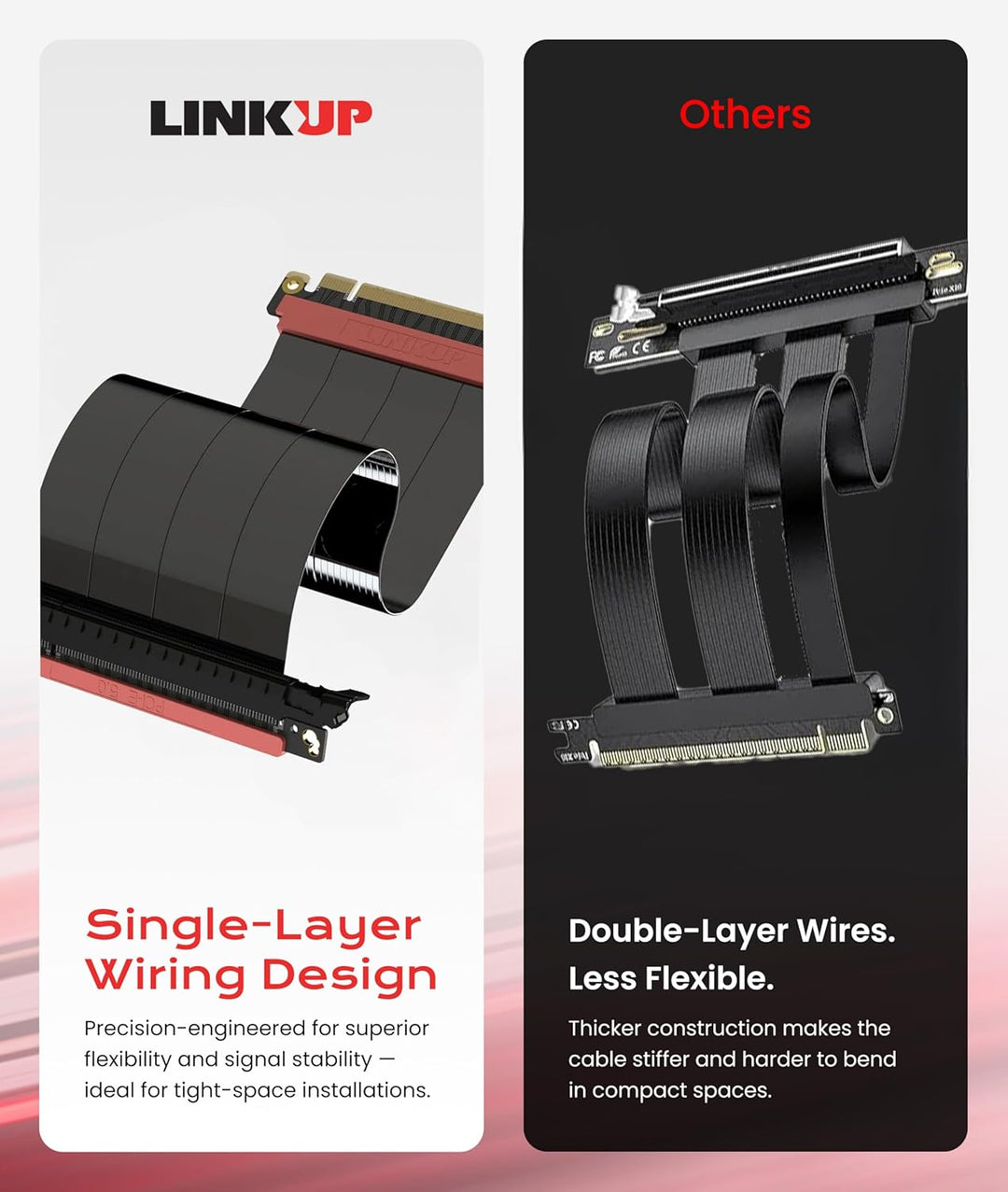 LINKUP - AVA5 PCIE 5.0 Riser-Kabel | RTX5090 RX9070 GPU Bereit | x16 128GB/s Geschwindigkeit | PCIe